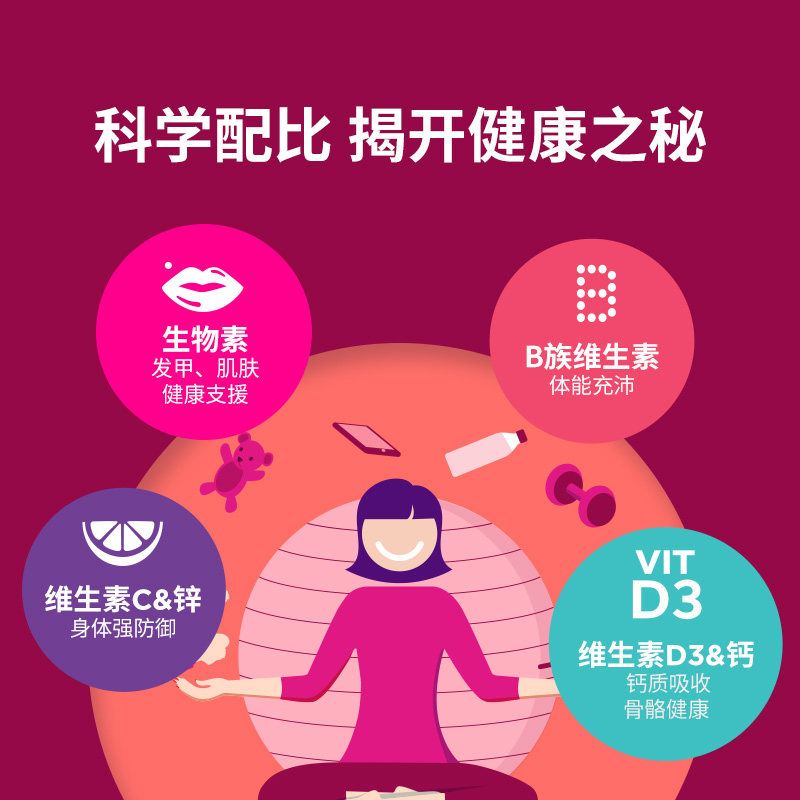  趣味猴海外复合维生素/矿物质