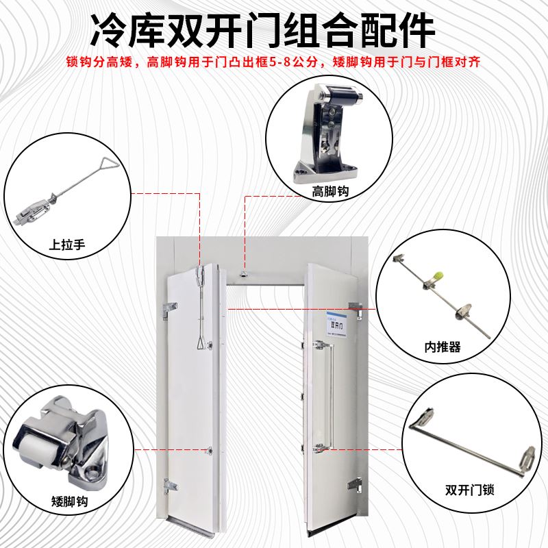 库冷库不锈钢双开门锁内推器内开门安全推杆逃生门把手冻库门锁厂 - 图1