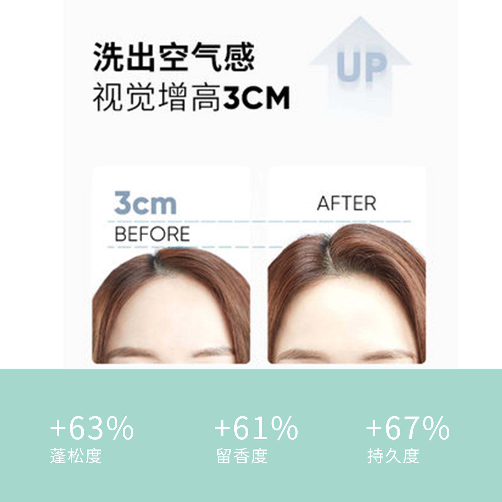 spes同款干发喷雾免洗诗裴丝控油 SKMEN精油滴管