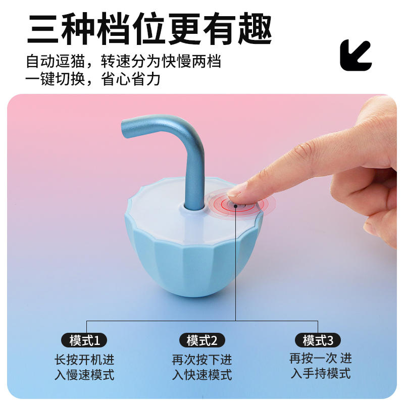 商品缩略图 1