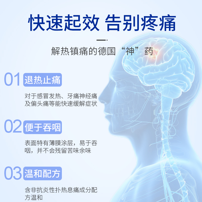 德国Axicur扑热息痛经头痛牙痛特效药退烧感冒止疼片对乙酰氨基酚-图1