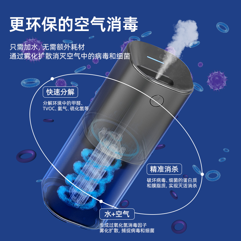 配盾PEIDUN便携式小型车载空气净化器消毒机消毒杀菌除醛卧室厨房