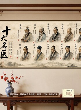 十大名医画像中医馆养生馆装饰画