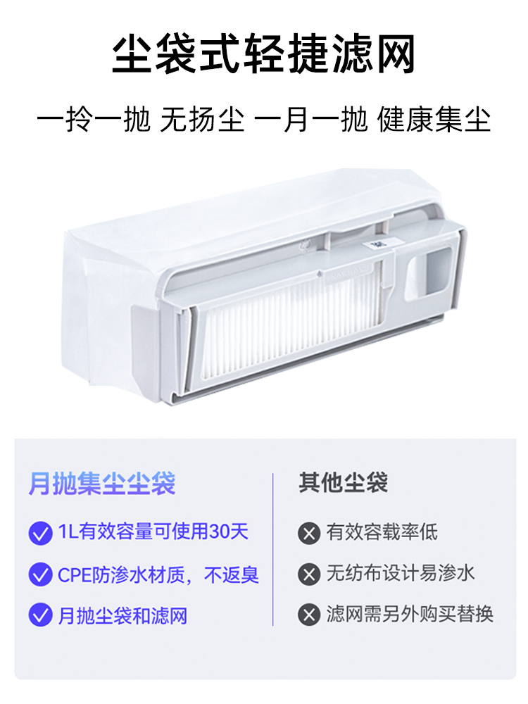 适配云鲸J4/Lite扫地机器人配件加厚拖布集尘袋主边刷滤网清洁剂-图1