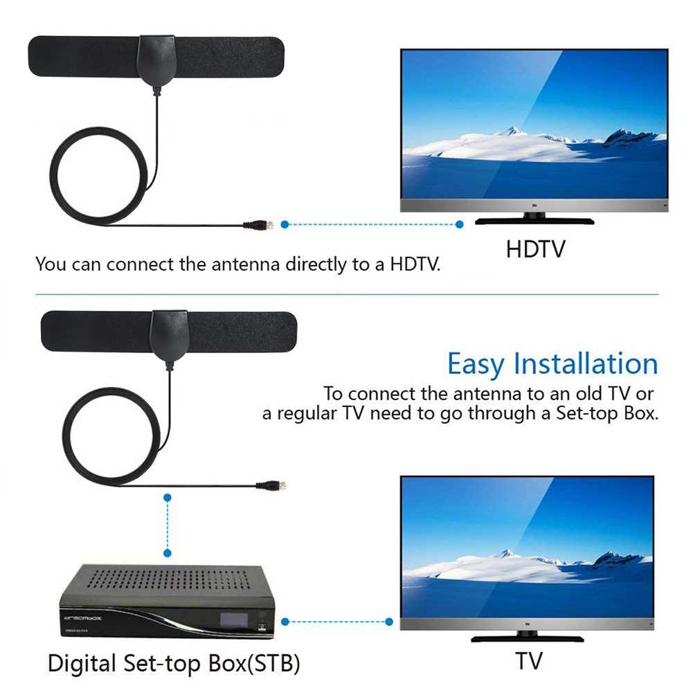 1080P Digital Amplifier Aerial Active Indoor HDTV VHF-H/UHF-图1