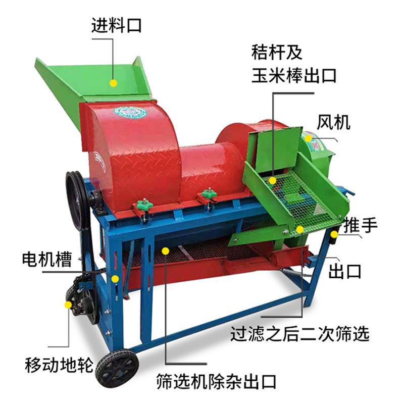 多功能玉米脱粒机全自动家用220V小型高粱大豆水稻菜籽苞谷撕剥皮 - 图3