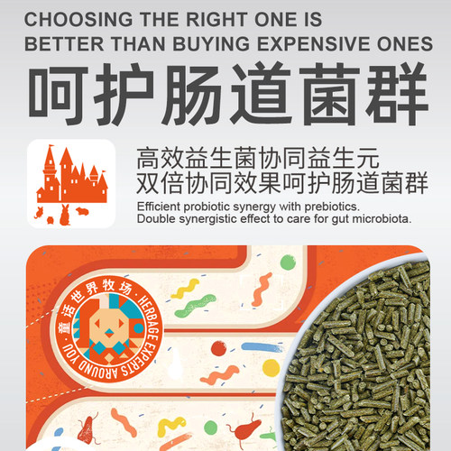 兔子宠物专用成幼兔粮兔饲料干草旗舰店侏儒营养食物提摩西草颗粒 - 图0