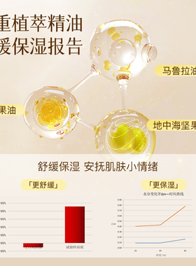 余香物语美白身体乳喷雾