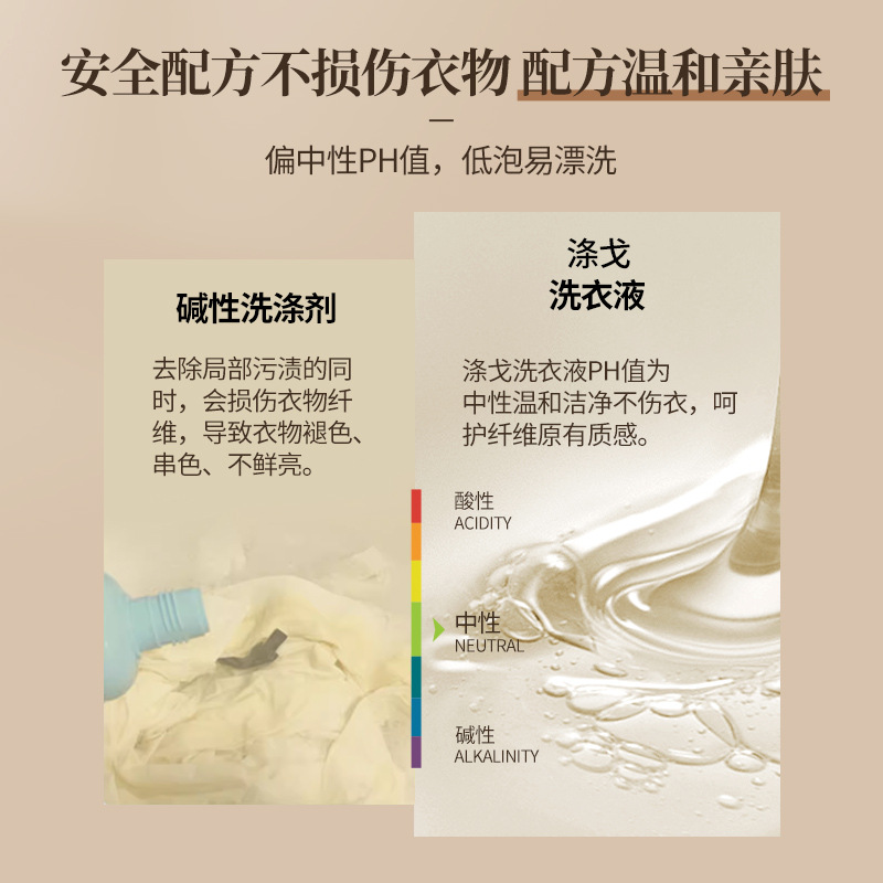 涤戈羊毛衫缩水还原剂300ml毛衣羊绒衫洗衣液放大蓬松改善柔顺剂 - 图2