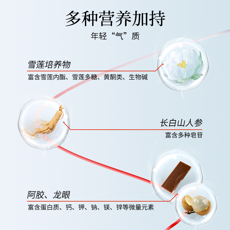 轻源起雪莲阿胶人参调饮女性人士贫气血不足双养生补品产后气血茶
