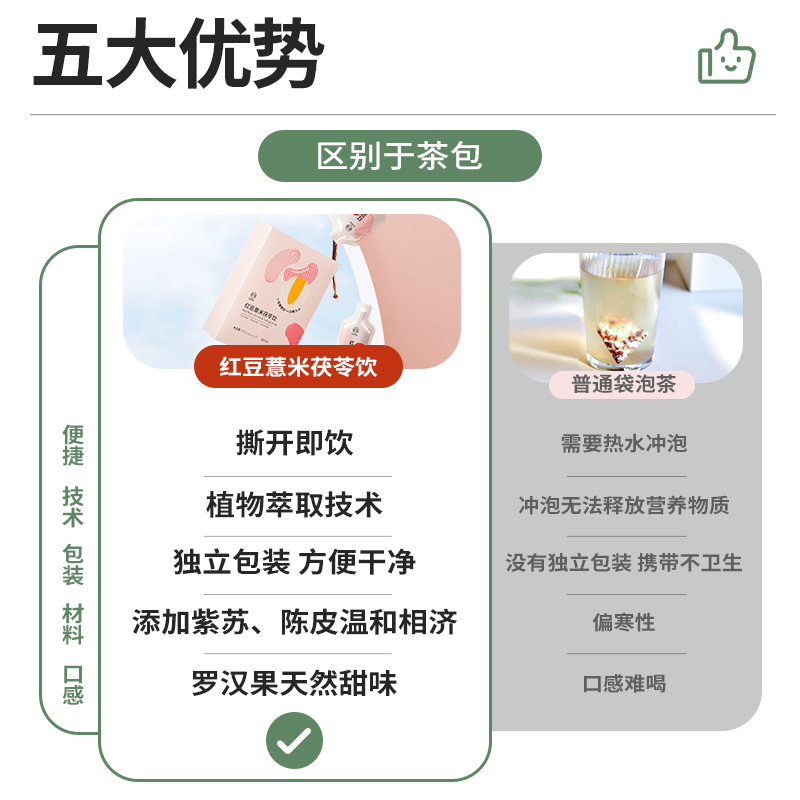 红豆薏仁米祛茯苓湿茶肝火旺男脾胃痰湿热湿气重弱小包装即饮免泡