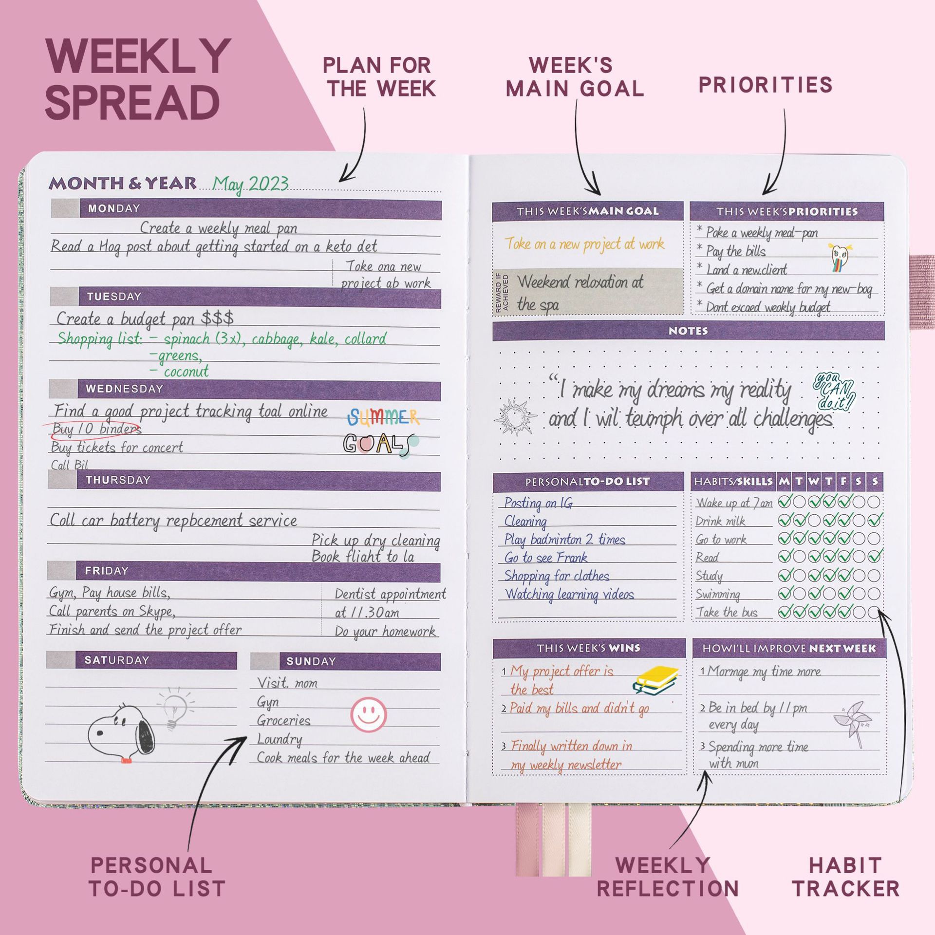 英文多功能私人日程本weekly planner自填日期A5周计划愿景板手帐 - 图2