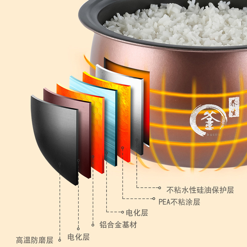 长虹家用4升大容量3-5人电饭锅 长虹远想电饭煲