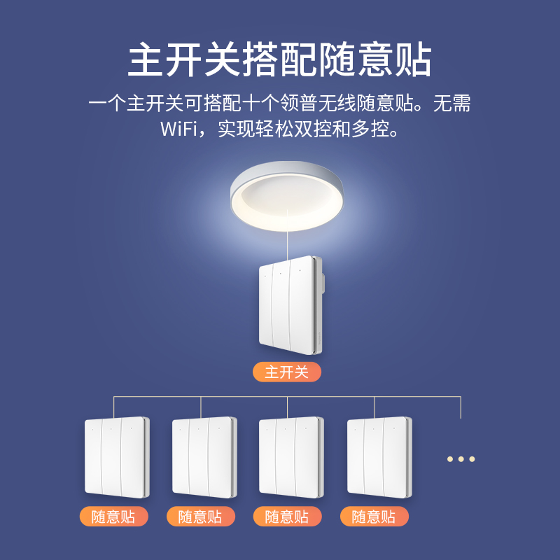 领普遥控开关无线智能开关面板免布线控制器220v灯家用远程随意贴