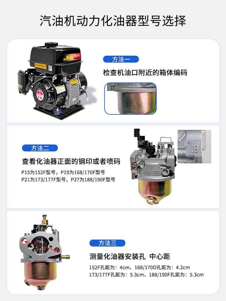 汽油发电机配件水泵切割机增程器化油器168F152/170F188/190F160 - 图2