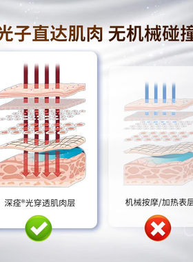 旦邦深痊光腰椎腰部光子理疗腰部背部加热敷按摩护腰带浅灰色