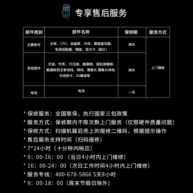 七彩虹将星x15/17游戏笔记本电脑13代酷睿i7/i9/RTX4060独显直连高端设计学生笔记本电脑-图2