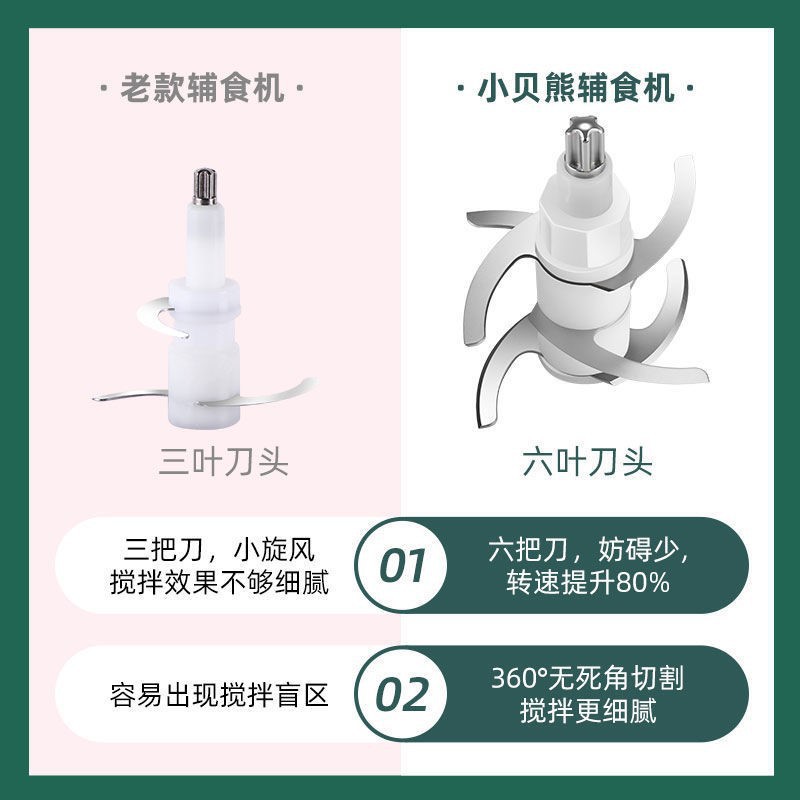 新款辅食机婴儿宝宝家用工具套装研磨打泥神器多功能料理机-图0