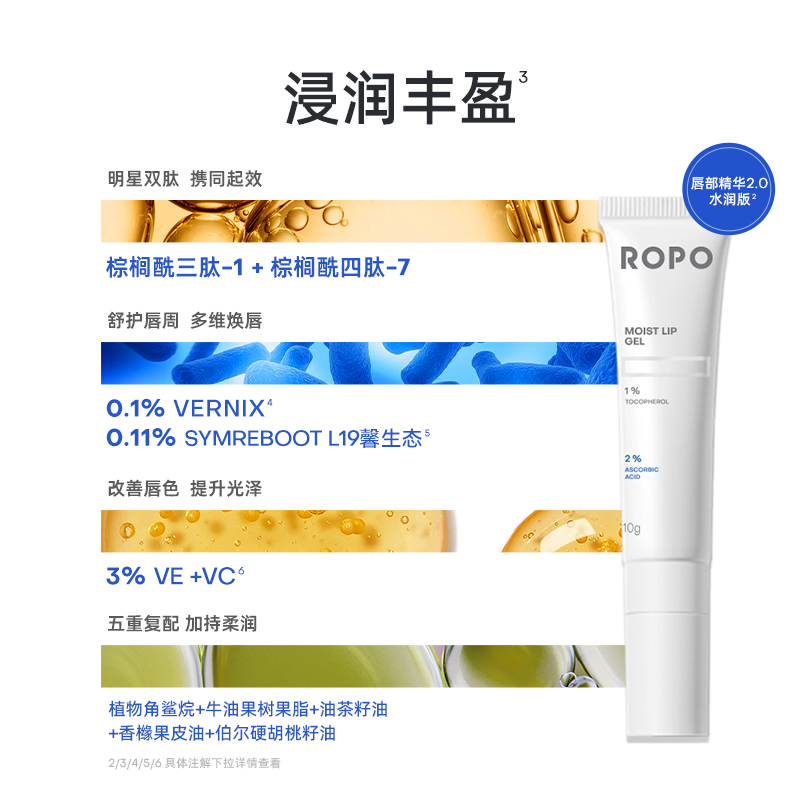 ropo唇部护理精华女保湿唇霜润唇膏 ROPO润唇膏