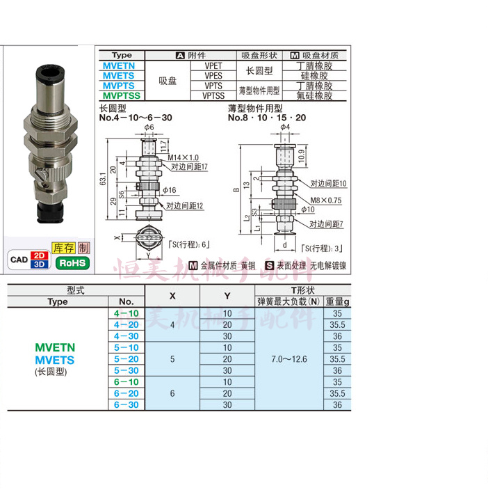 米思米真空吸盘MVETN6-10/6-20/6-30MVETS8-20/8-30 - 图0