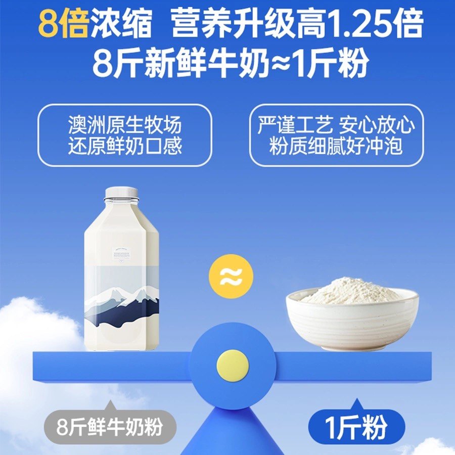 奶粉独立小包装单独成人儿童学生中老年贝特恩蓝一号正品官方旗舰,淘宝优惠券,粉丝福利购,淘宝优惠卷