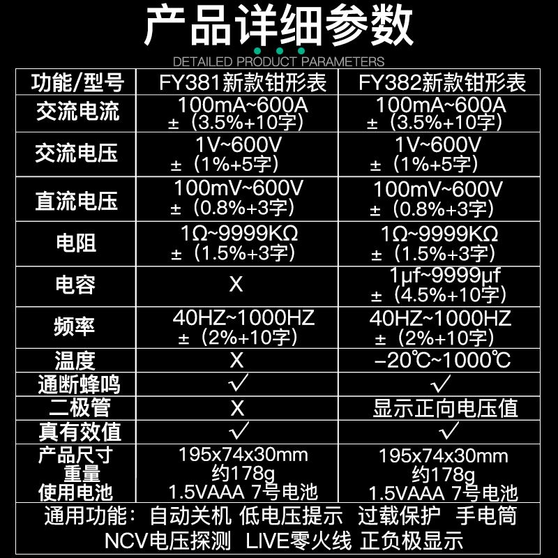 福仪数字自动钳形表钳型万用表高精度钳流表智能防烧万能表电流表