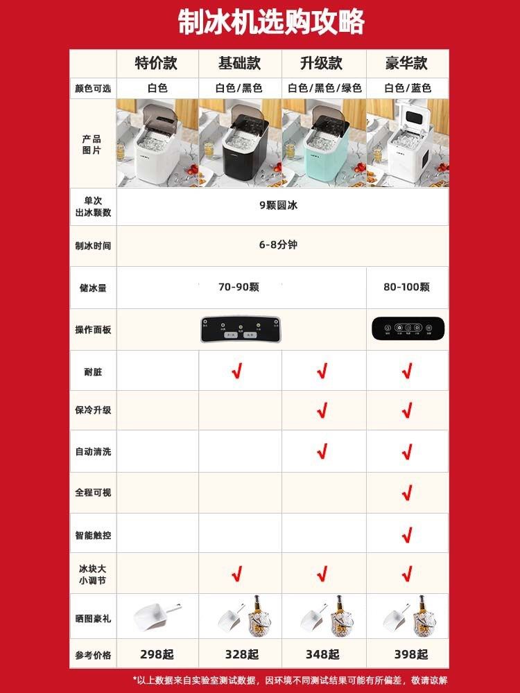 苏宁自营制冰机小型家用15KG迷你小功率商用全自动冰块制作机 - 图1