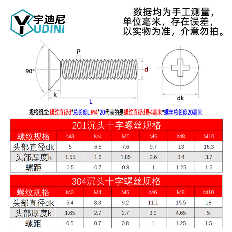 201不锈钢沉头十字螺丝螺母二套装大全平头组合螺丝钉3M4M5M6M8厘