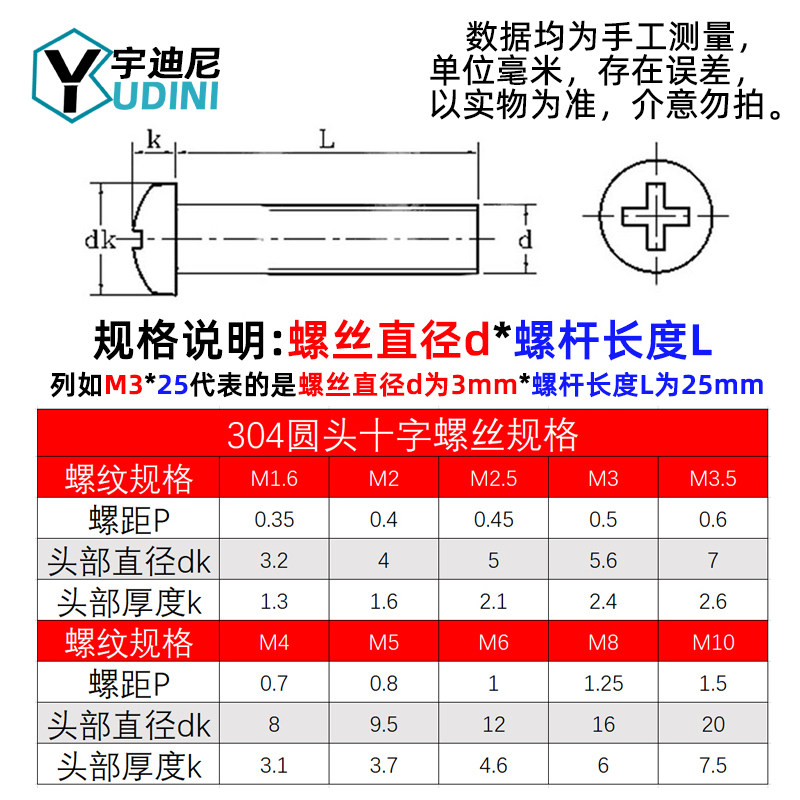 304不锈钢十字圆头螺丝螺母套装大全盘头螺栓组合螺钉M2M3M4M5M10