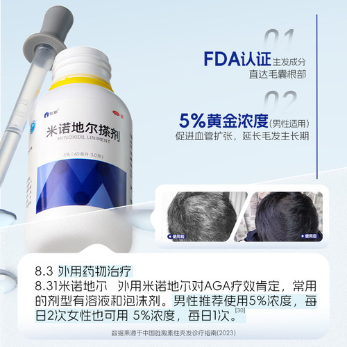 仙琚米诺地尔搽剂5%男士脱发生发液上药器育发际线增长官方旗舰店 - 图1