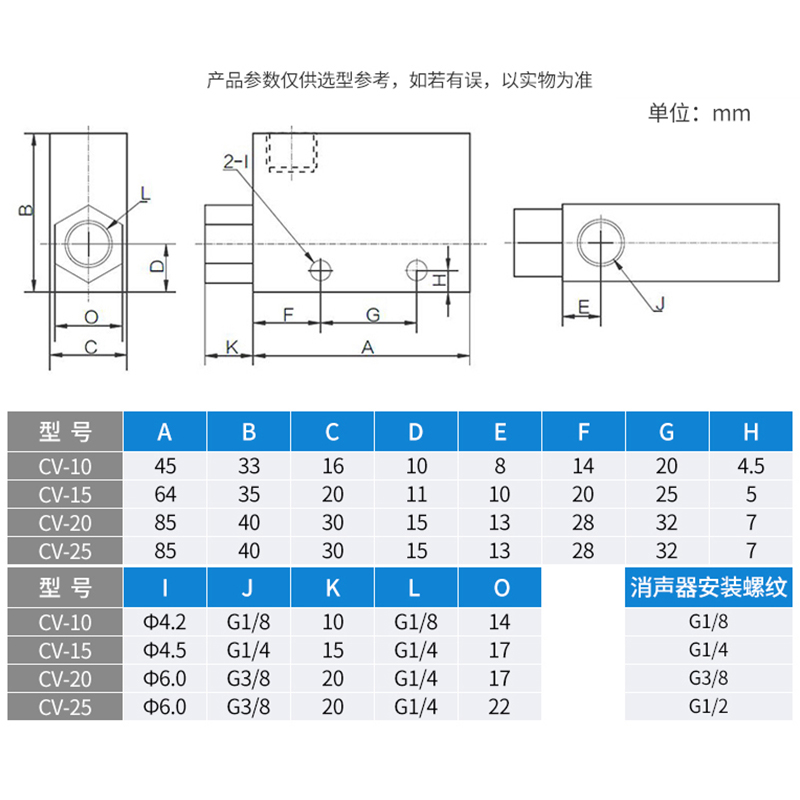 正泰真空发生器NCV-10 15 20 25hs气动电磁真空阀负压开关发生器