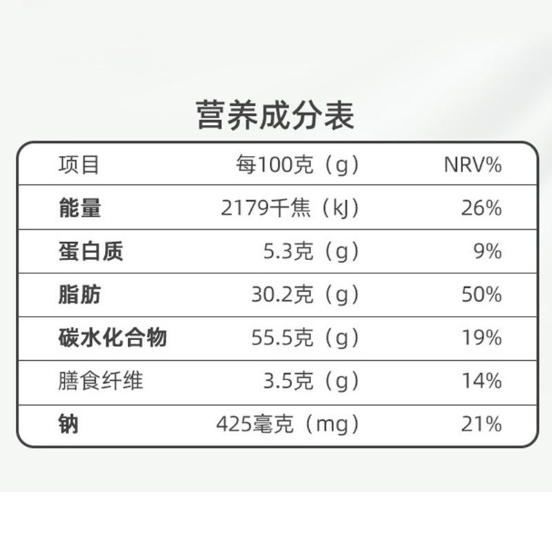 【澳版】Pringles品客薯片进口烧烤味休闲小吃膨化零食品134g罐装 - 图3