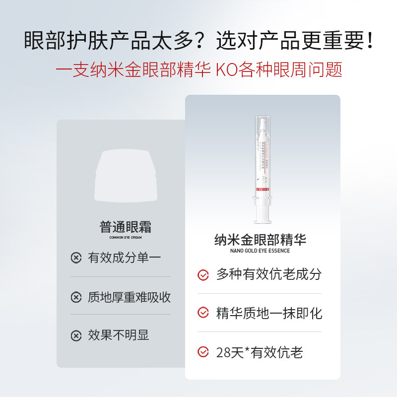 瑞士vimetime眼部精华女抗皱去眼霜 微美时光眼部精华