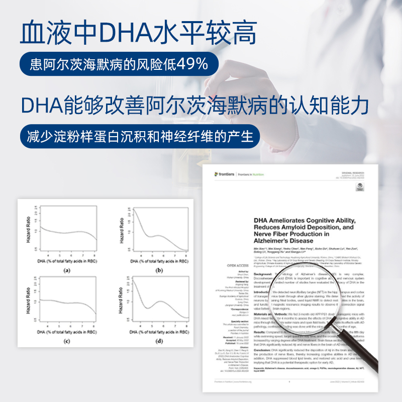 Ruis Olimar北极平衡油挪威液体进口海豹油欧米茄3非鱼油中老年人 - 图1