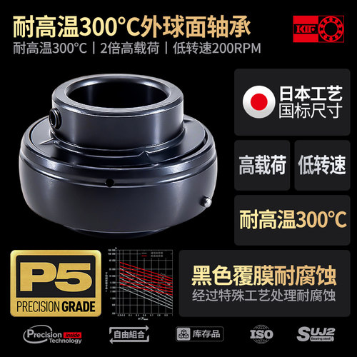 进口KIF耐高温外球面轴承UC201 202 213 214 215 216 217 218 219 - 图0