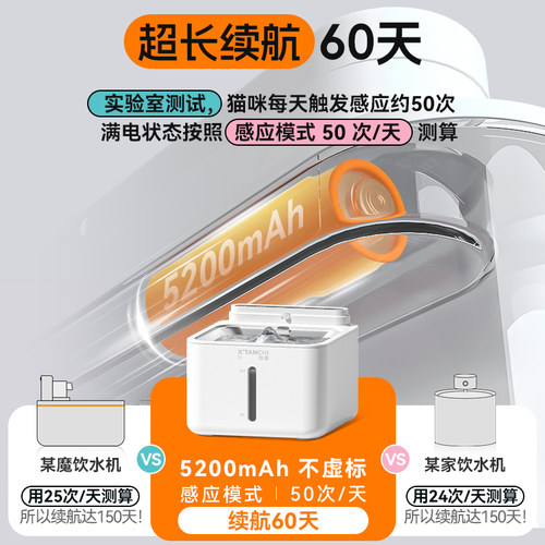 小甜橙猫咪饮水机恒温加热自动不插电宠物饮水器多猫家庭无线杀菌 - 图1