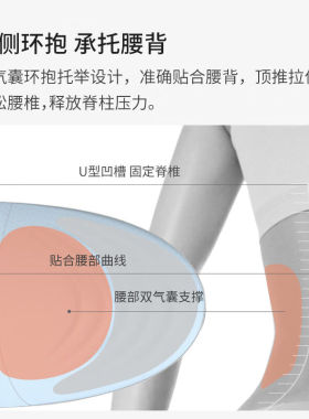 锐珀尔（Repor）腰部按摩器按腰椎腰疼腰背股部加热敷智能电动按