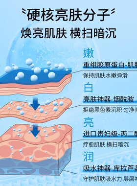 悦巧堂多肽蛋白免洗涂抹晚安面膜