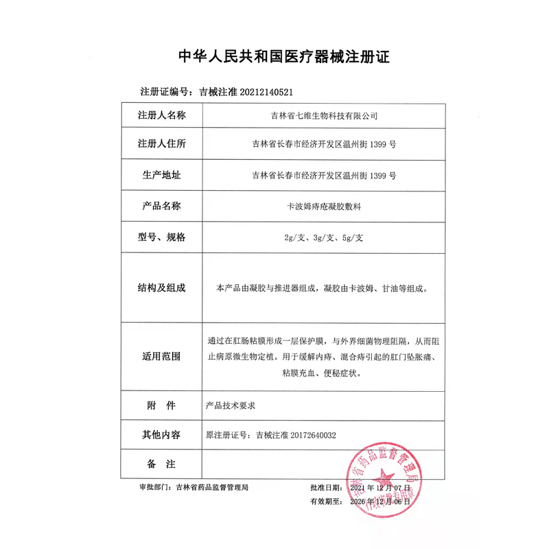 同仁堂卡波姆痔疮膏冷敷凝胶消肉球疮栓痔根断官方正品肛裂愈合膏 - 图2