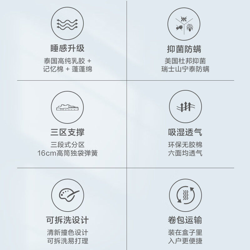 京东京造晚安地球进口席梦思床垫 京东京造乳胶床垫