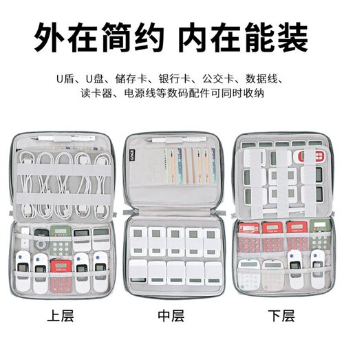 gagk银行卡包u盾收纳盒优盘优盾收纳包企业财务银行网银税务ukey整理袋k宝密码器收纳包小大容量便携手拿包 - 图2