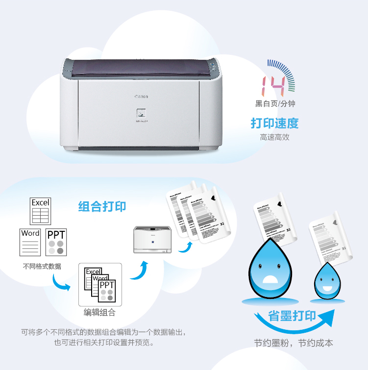 Canon/佳能LBP2900+打印机黑白激光A5会计凭证医院处方小型A4办公 - 图1