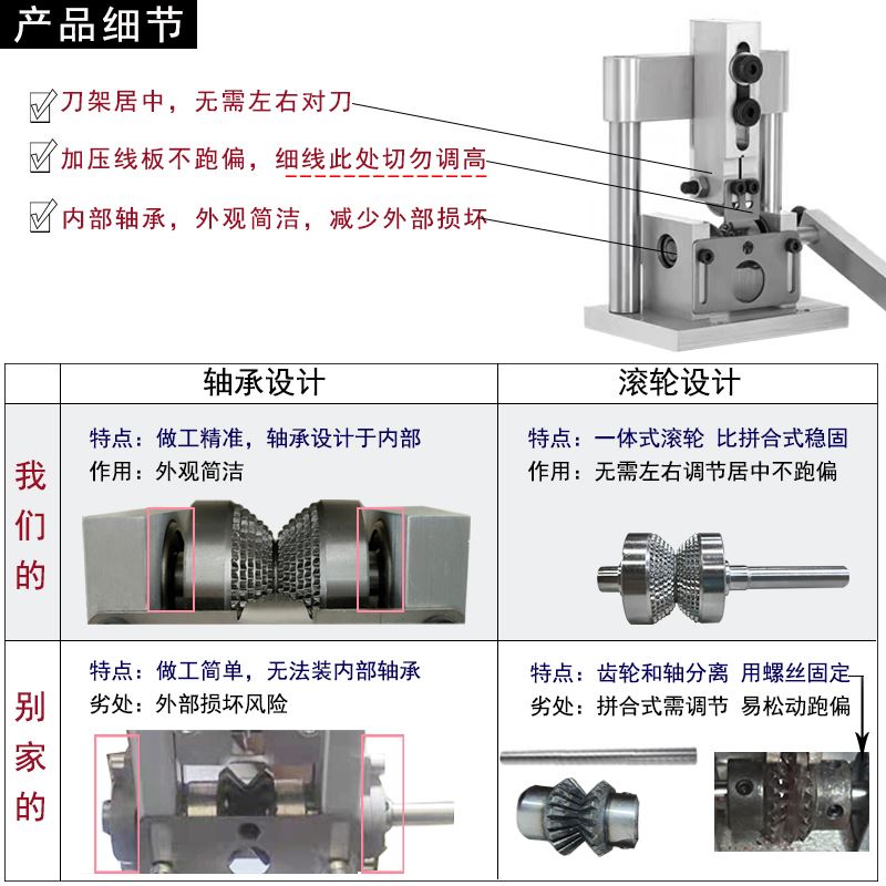 小型电动剥线机废铜线家用神器废旧电缆去皮机电线拨线剥皮机手摇