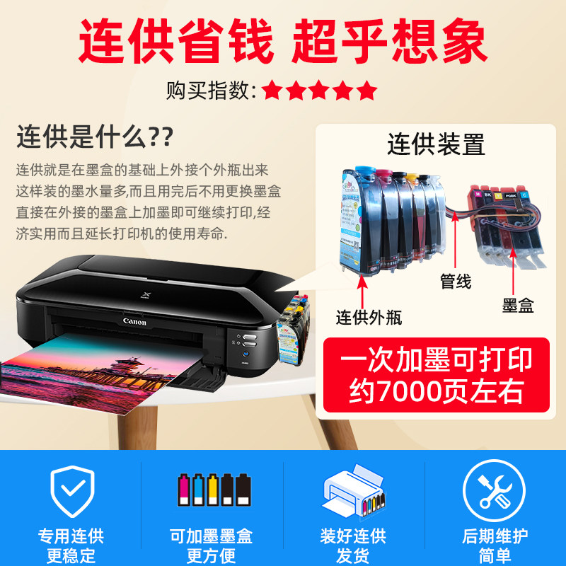 佳能ix6880 / ix6780ip8780 a3连供 佳能众合鸿达喷墨打印机