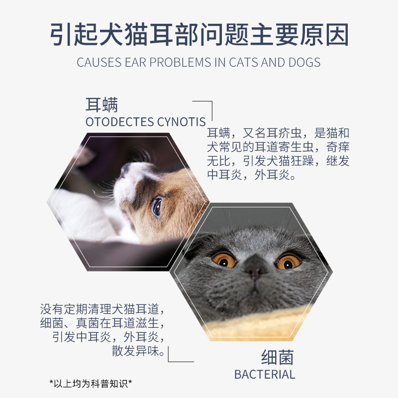 那非普耳力克猫狗用滴耳液油耳螨清洁洗耳液痒中耳炎宠物犬猫咪 - 图1