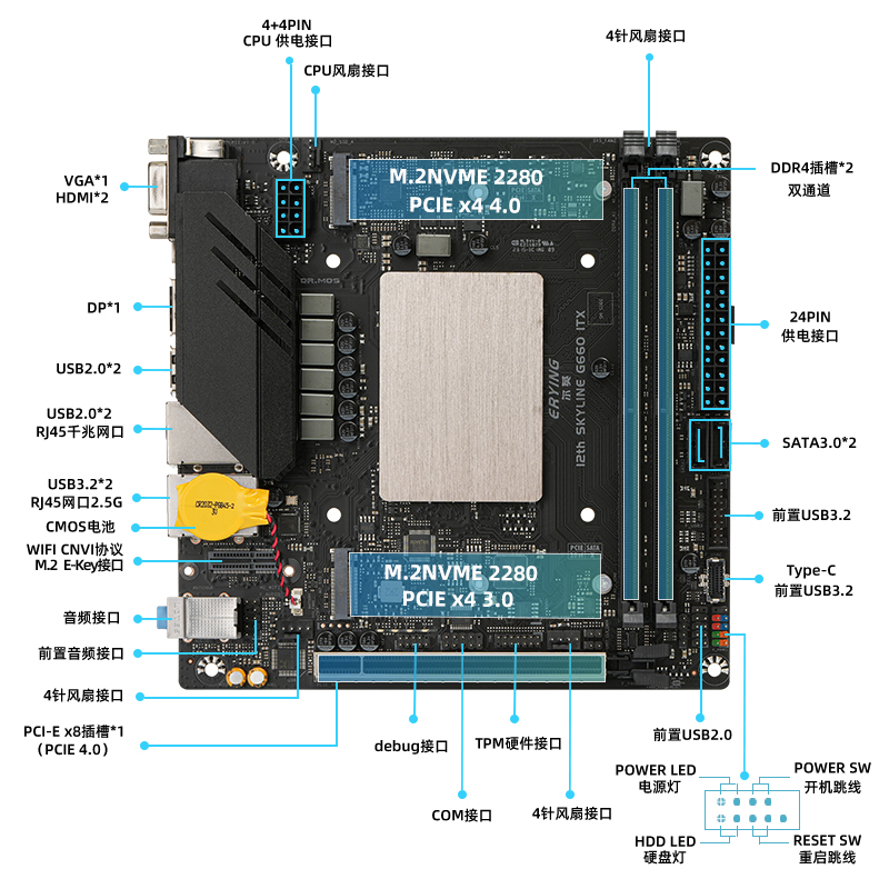 尔英板载CPU套装ITX版型i9-12900HKi7-12700Hi5-12500H台式机主板 - 图0