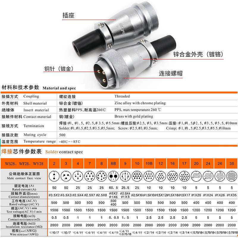 威浦对接航空插头插座WS28-2-3-4-7-10-12-16-17-20-24-26芯TQ/ZQ