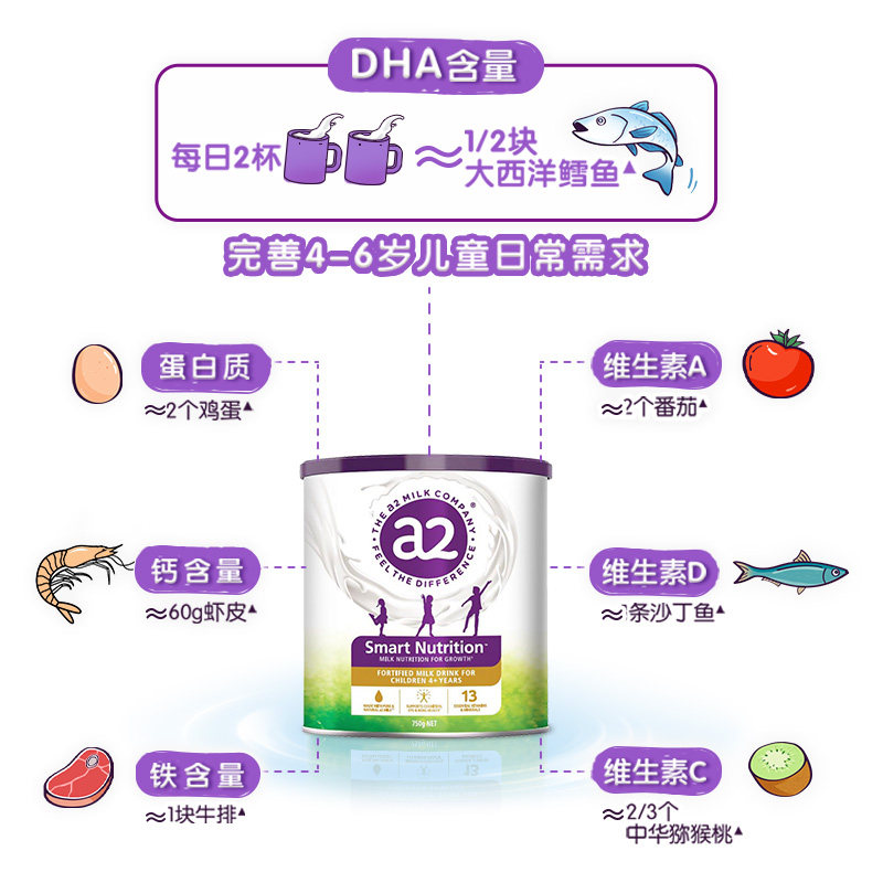 【自营】a2儿童成长营养奶粉紫聪聪4-12岁原装进口奶粉750g 27.03,淘宝优惠券,粉丝福利购,淘宝优惠卷