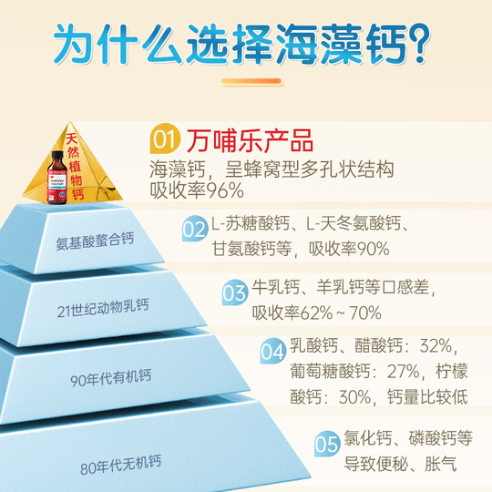 Wanbule Little Red Riding Hood baby calcium supplement liquid seaweed calcium