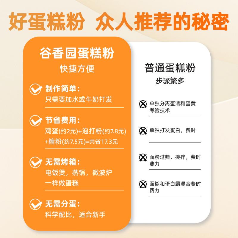 蛋糕预拌粉家用电饭煲蛋糕粉烘焙自发小麦面粉谷香园200g专用粉